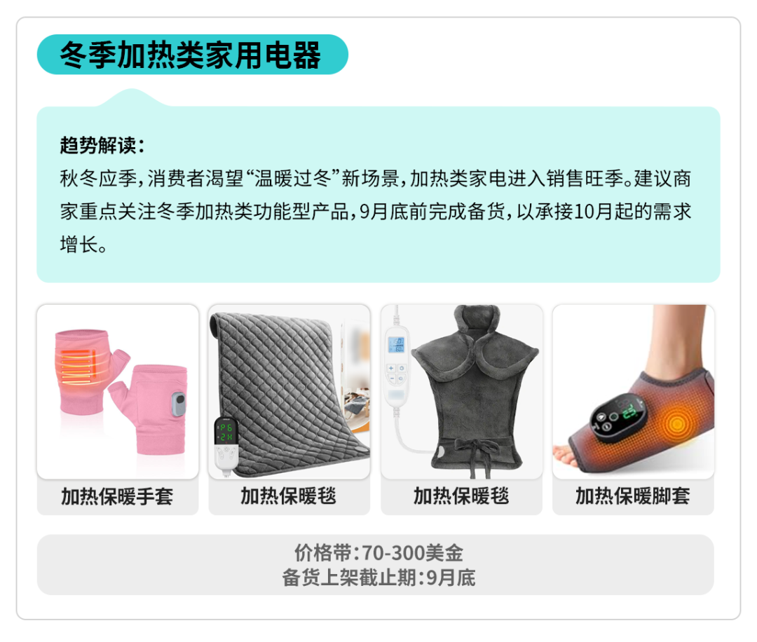 TikTok Shop全托管综合行业秋冬焕新选品指南来袭，打开生活新场景！