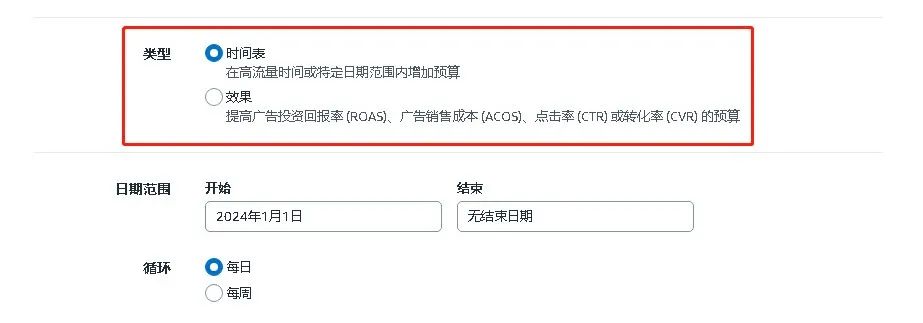 一文弄懂亚马逊广告预算的运作机制，合理分配你的广告预算！