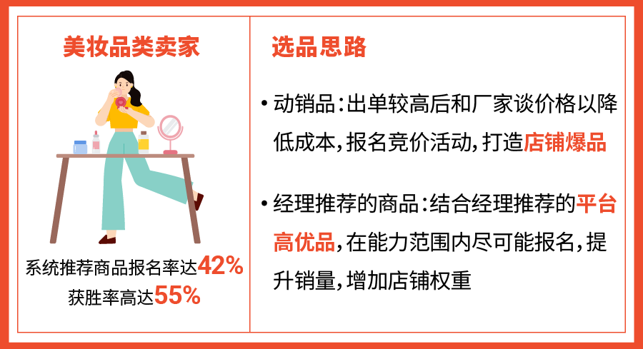 提曝光 + 促转化! 实时竞价活动全面升级丨附专属返点激励