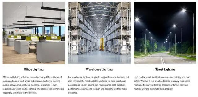 如何打造一个高质量独立站