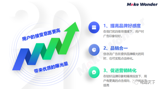 月消耗200万+！ 阿里巴巴、拼多多海外市场都在做信息流短视频素材投放！