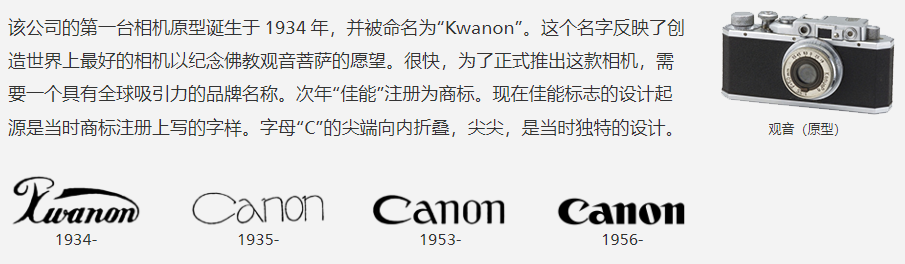 快“跑”！GBC完成取证，Canon重拳打击侵权盗版行为