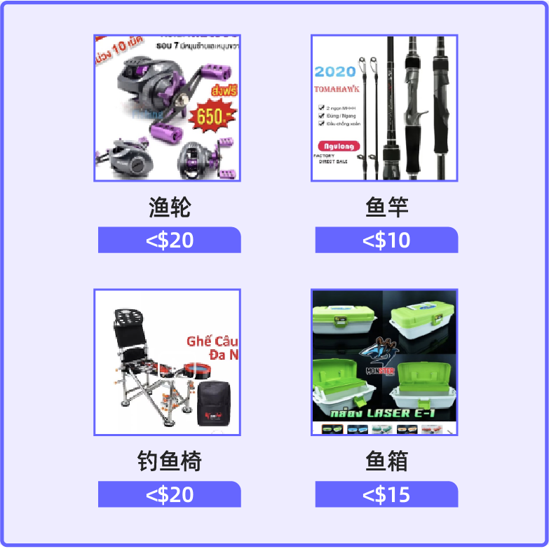 运动户外情报局 | 政策拉动需求，电动代步车市场潜能巨大