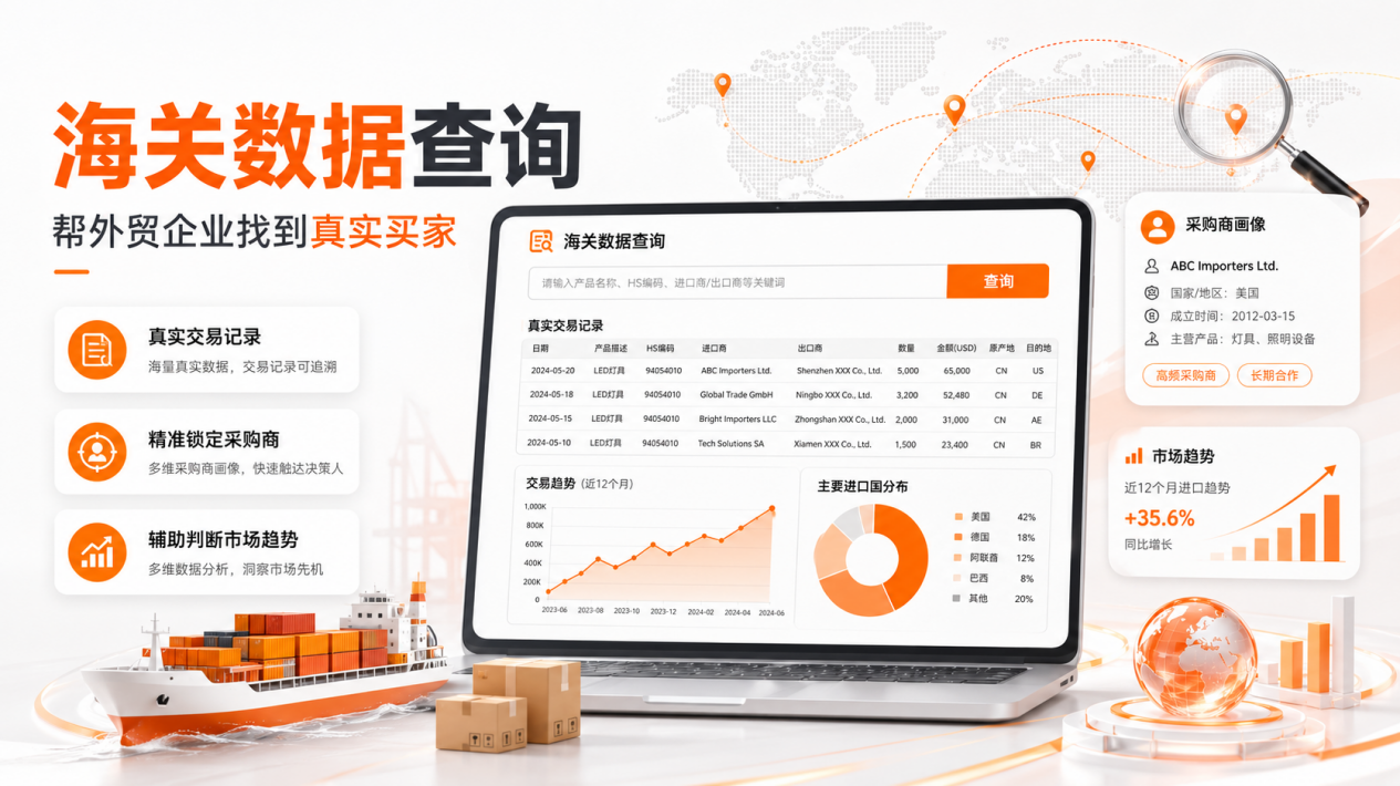 海关数据查询工具怎么用？三步做一份海外买家背调，看清真实采购能力