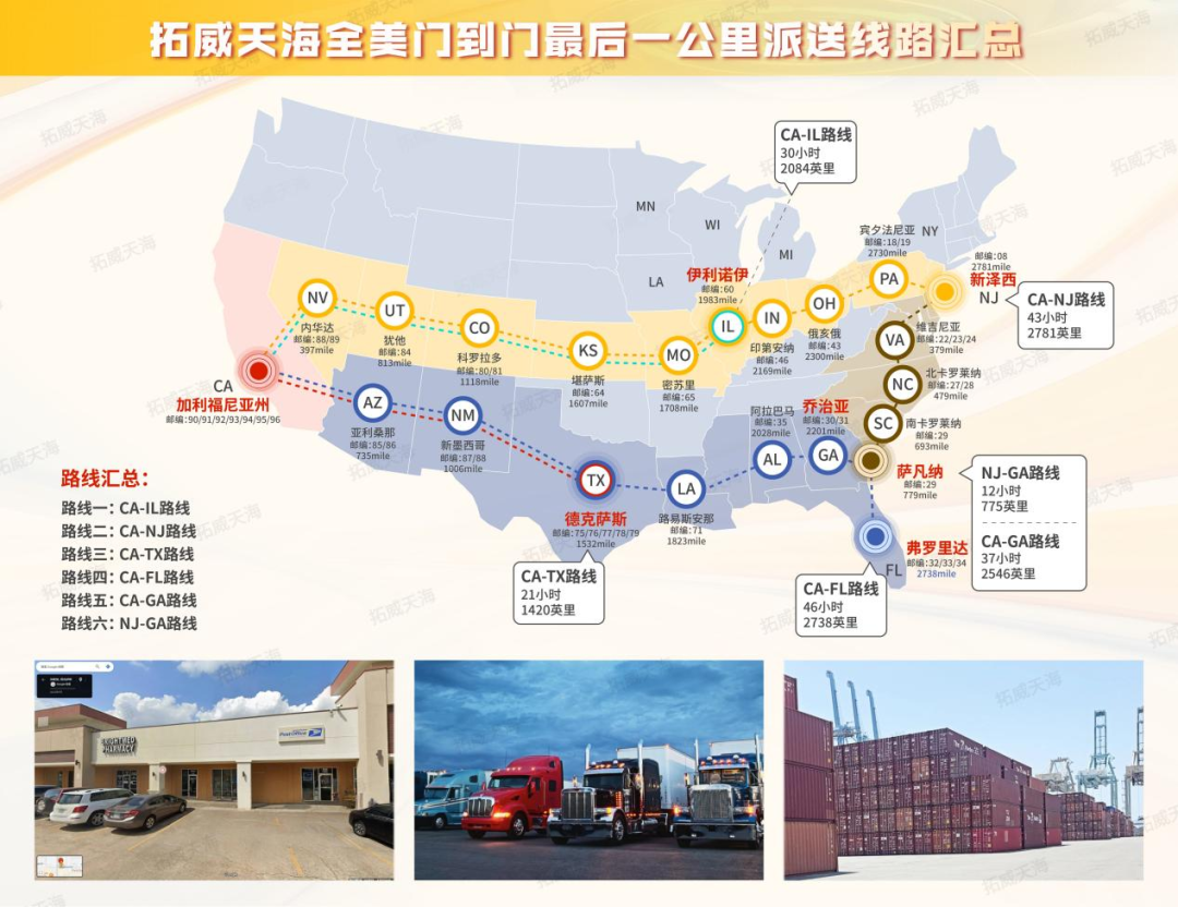 告别小件内卷，大件出海成跨境卖家 2026 增量王炸？