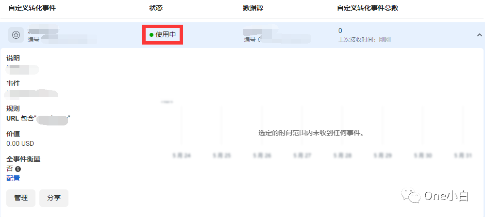 Meta 事件管理工具使用简介