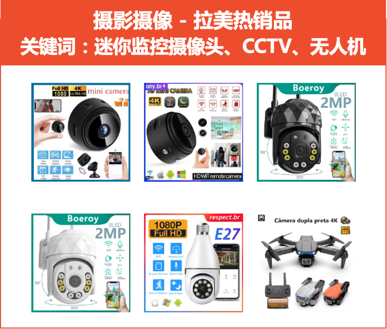 选品攻略｜2023年Shopee平台热销趋势盘点