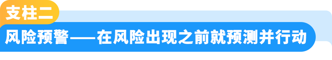 亚马逊首发《可信购物体验报告》：AI黑科技如何守护你的每一次下单？