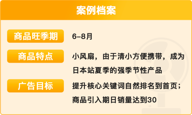 季节性产品如何实现销售额暴涨?分享亚马逊4大工具,预判需求高峰!