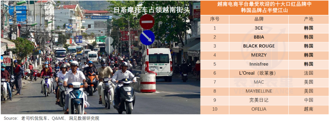 去越南,收割一个时代