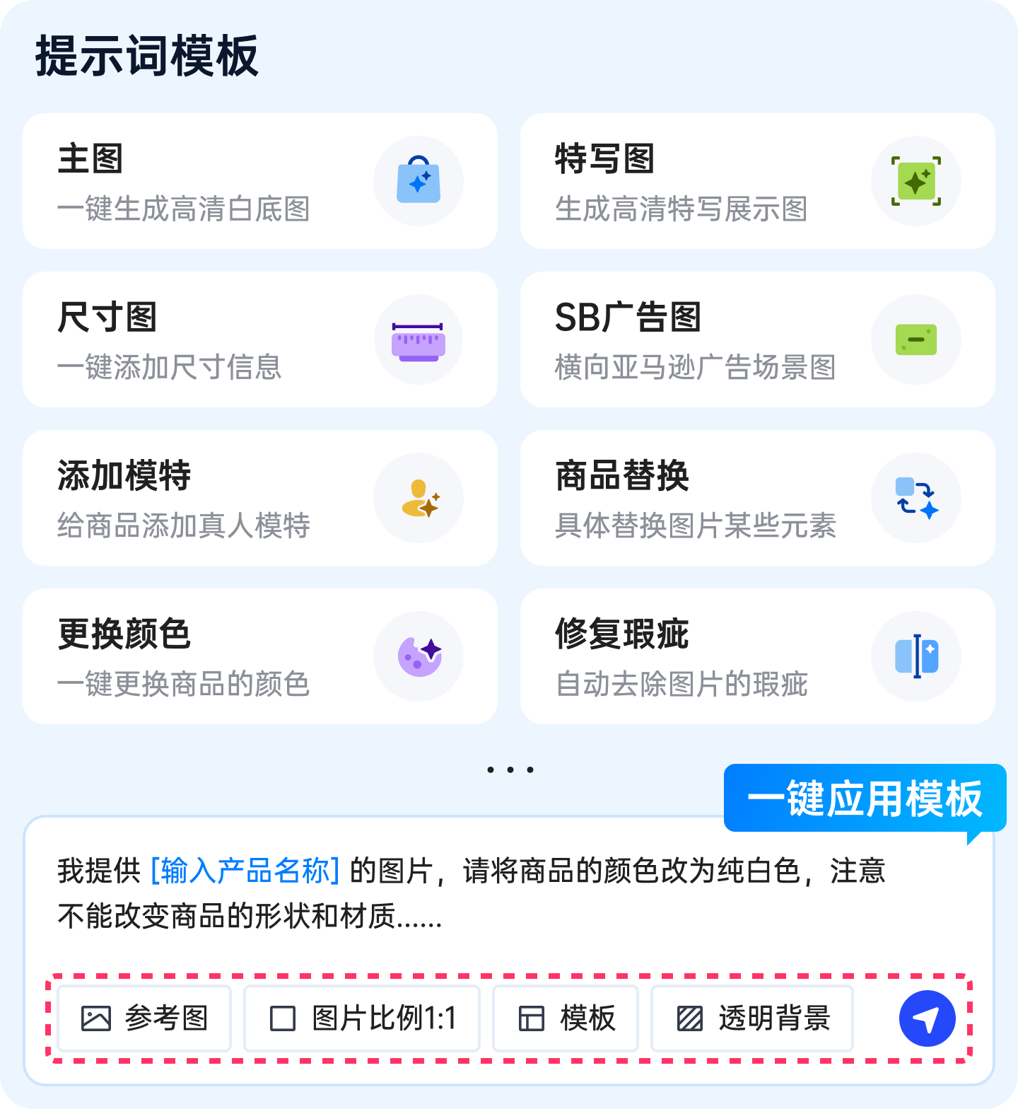 领星ERPAI生图功能：一分钟打造跨境电商专业视觉素材