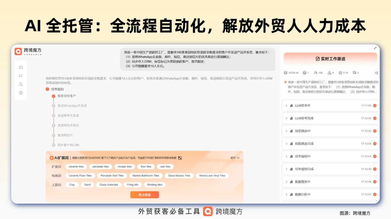 瓷砖出口破局：2026 年全球精准获客实战，AI 重构外贸增长新范式