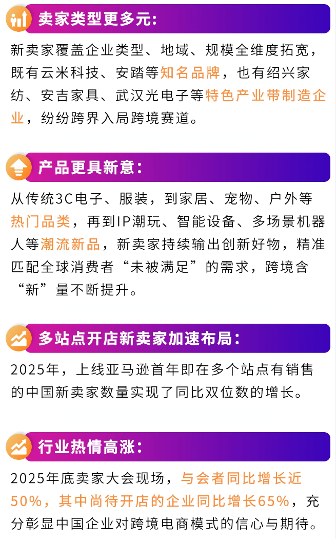 亚马逊四大扶持计划上线，2026新卖家入驻享多重官方补贴