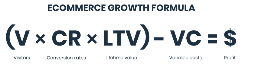家居市场报告（二）：营销案例分析