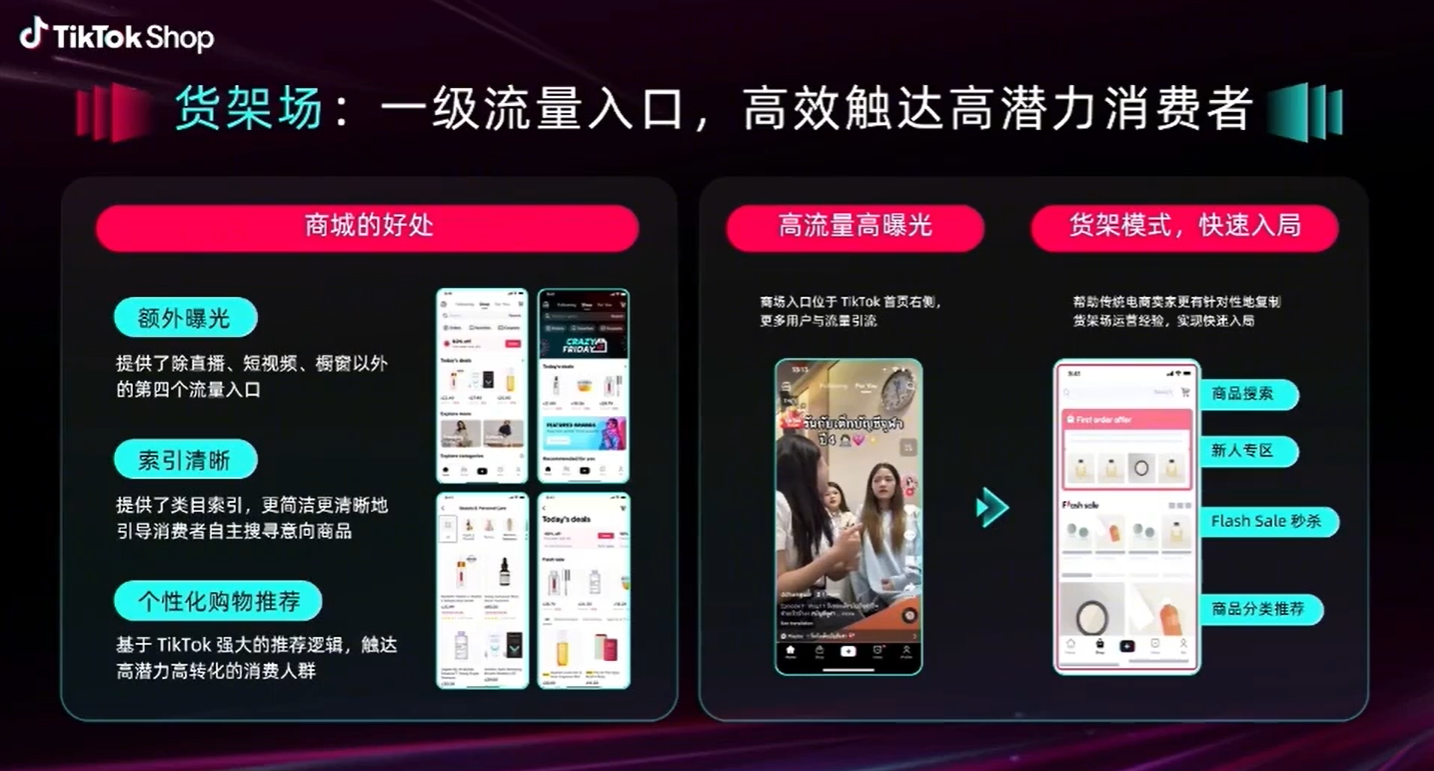 日销0—万单仅50天！TikTok东南亚“新手起量”实战复盘