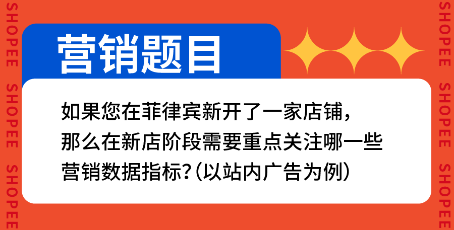 测测Shopee MBTI运营人格? 3道题解锁你的爆单潜质!