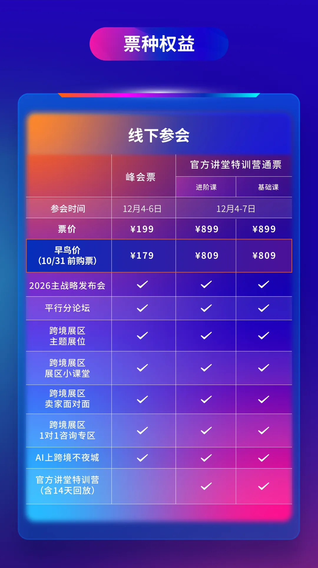 官宣!12月4-7日,2025亚马逊全球开店跨境峰会定档杭州!