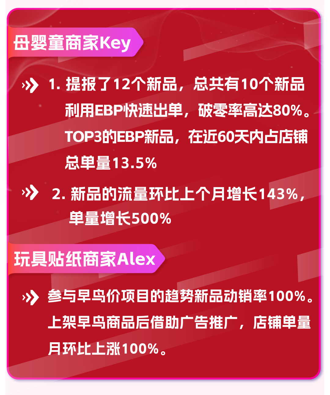 双12热卖经验总结，快消品行业那些热卖案例