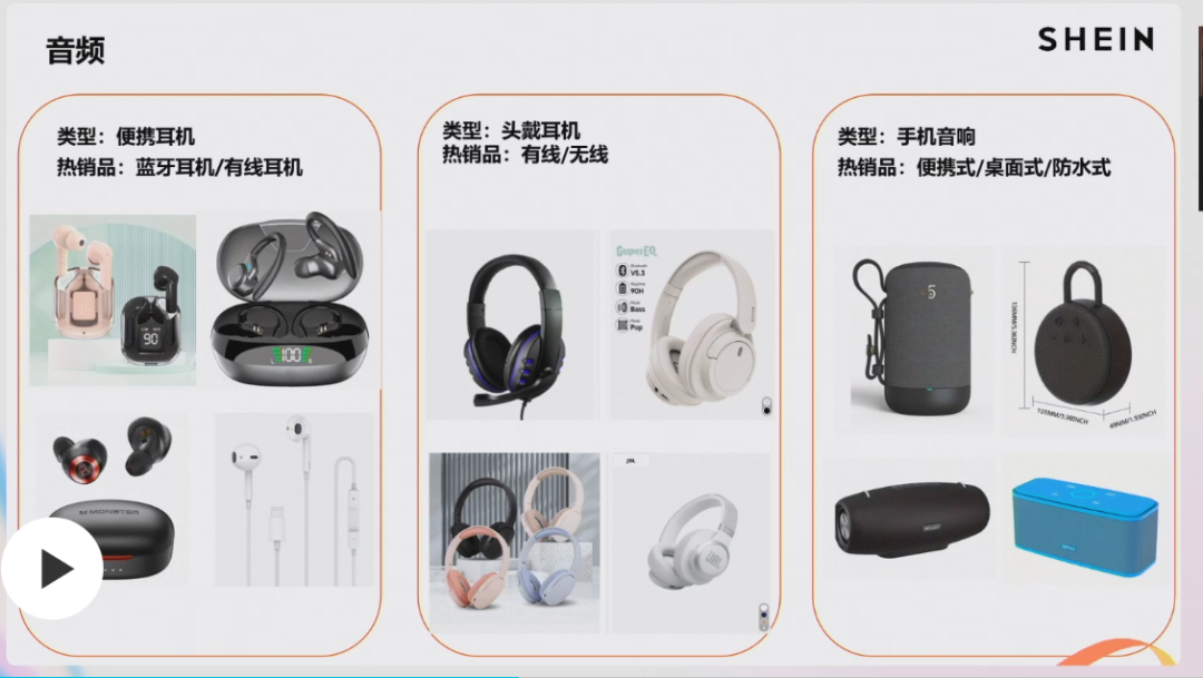 2024 SHEIN品类爆款打法案例⑤：手机配件