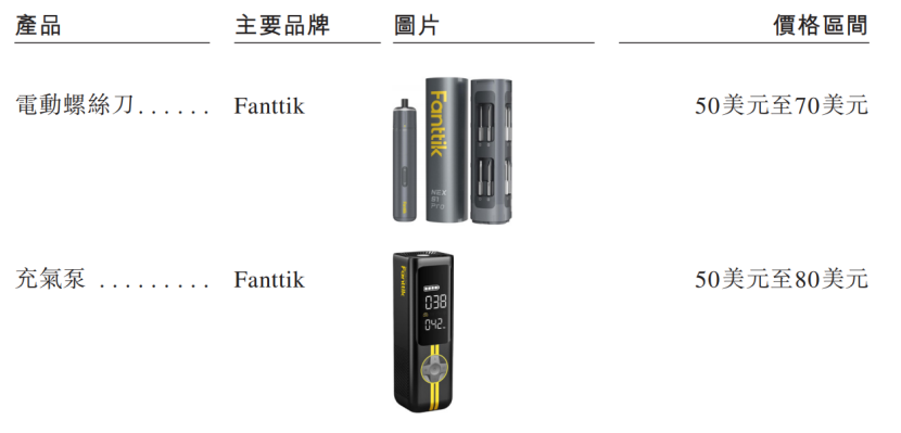 傲基重新站起来了