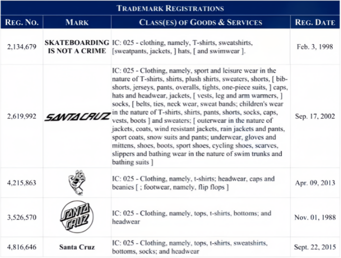 1609家店铺被冻结!这些产品正遭严打,有卖的抓紧下架!