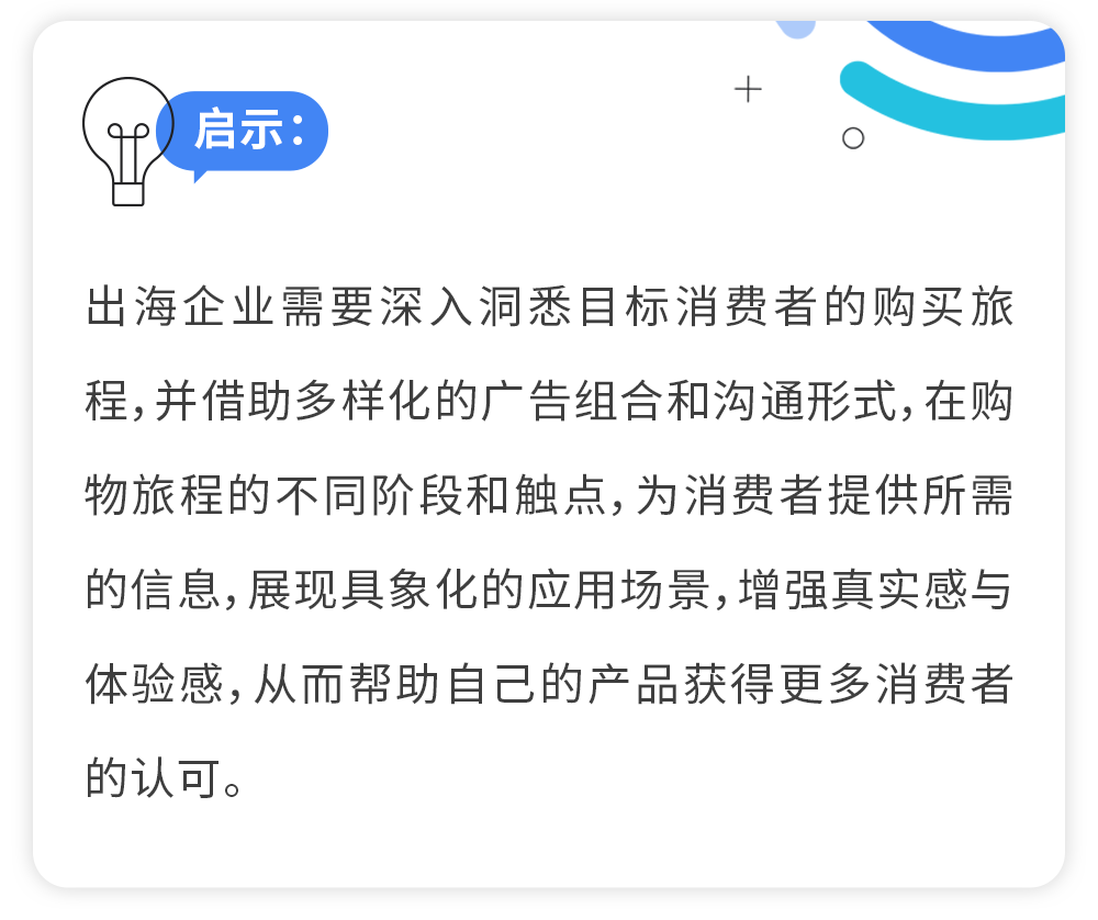 洞察消费者趋势,驾驭家居园艺出海新机