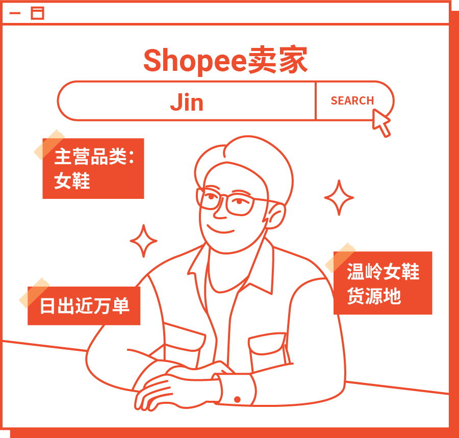 日出万单! 广东小伙爆单Shopee后辞职创业, 百万网红自发为其带货