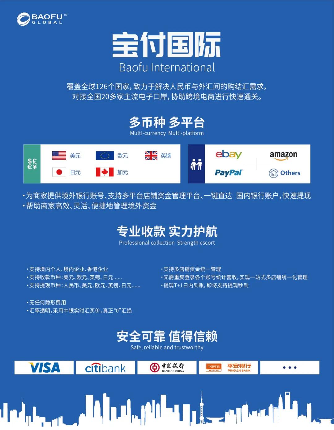 宝付跨境外汇小课堂| 汇率风险管理工具知多少