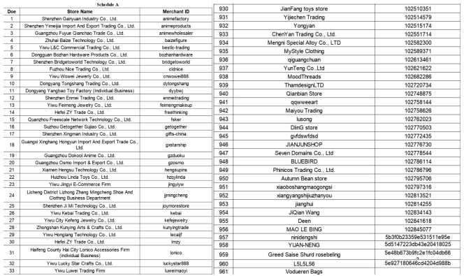 一次冻结961家店铺！这类产品在美国市场遭严打，同款速速下架！