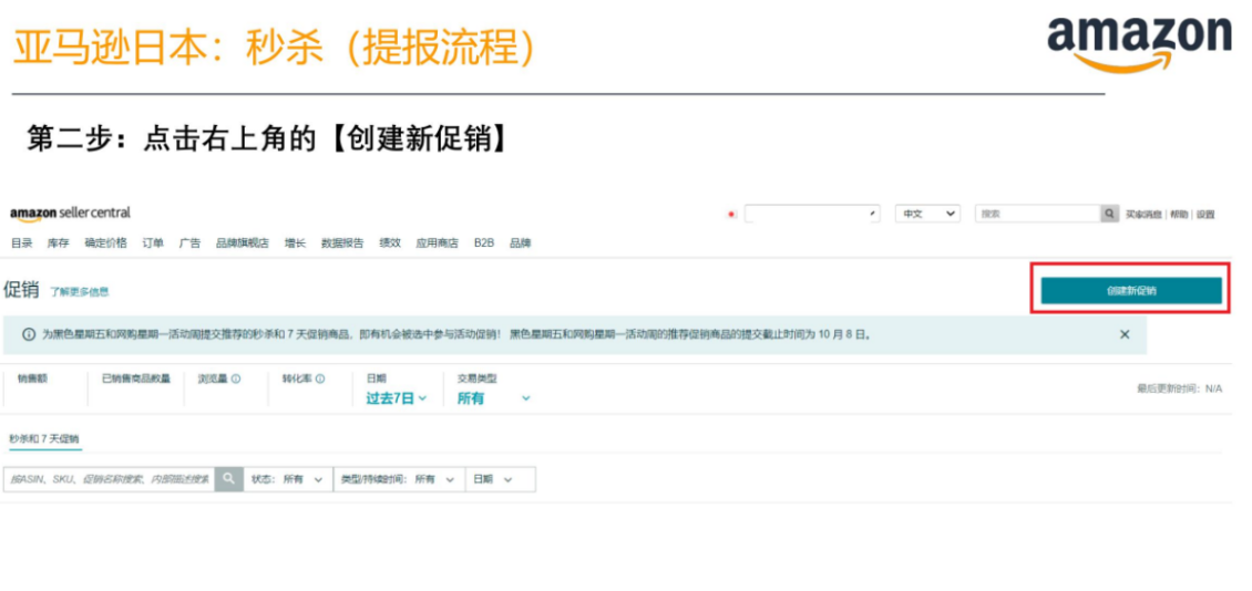 黑五网一时间表出炉！亚马逊卖家提报流程详解