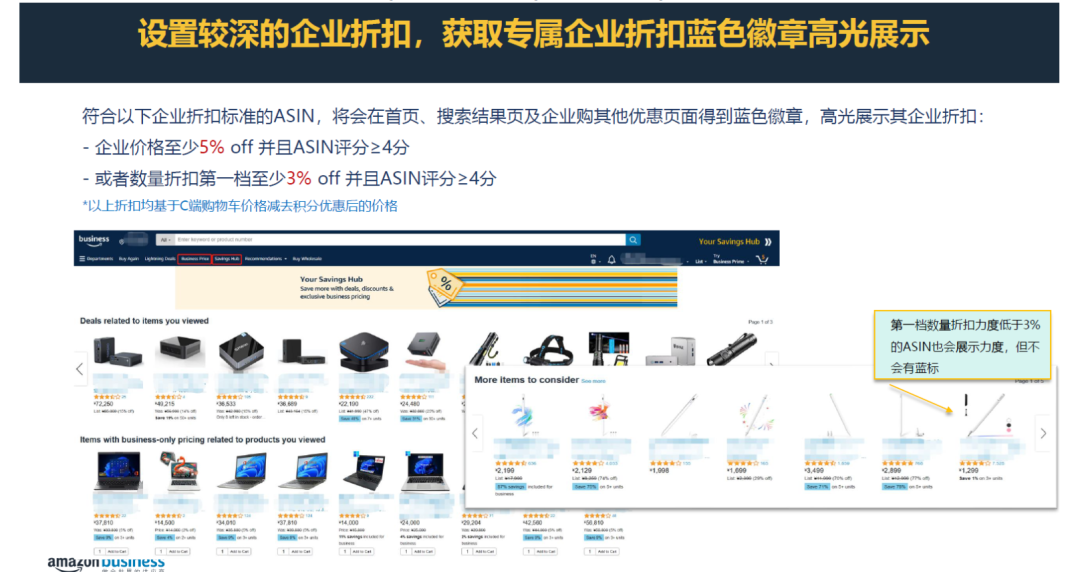 墙上收纳工具如何年入千万美金？揭秘亚马逊细分类目爆品秘诀！