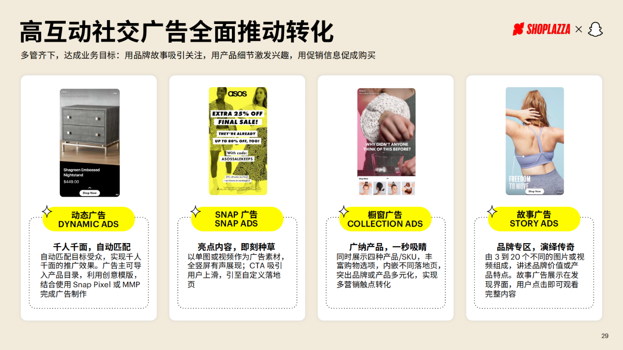 Snap发布《2022 全球社交电商趋势策略报告》