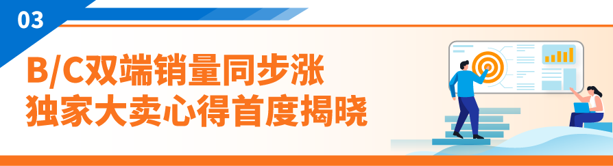 烟雾警报器行业“顶流”转战亚马逊，闯入北美站类目TOP3，大促销量同比飙升200%！