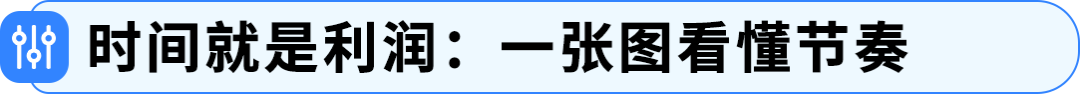 亚马逊墨西哥站FBA新卖家税务合规上线攻略：从注册到开卖，一路畅通
