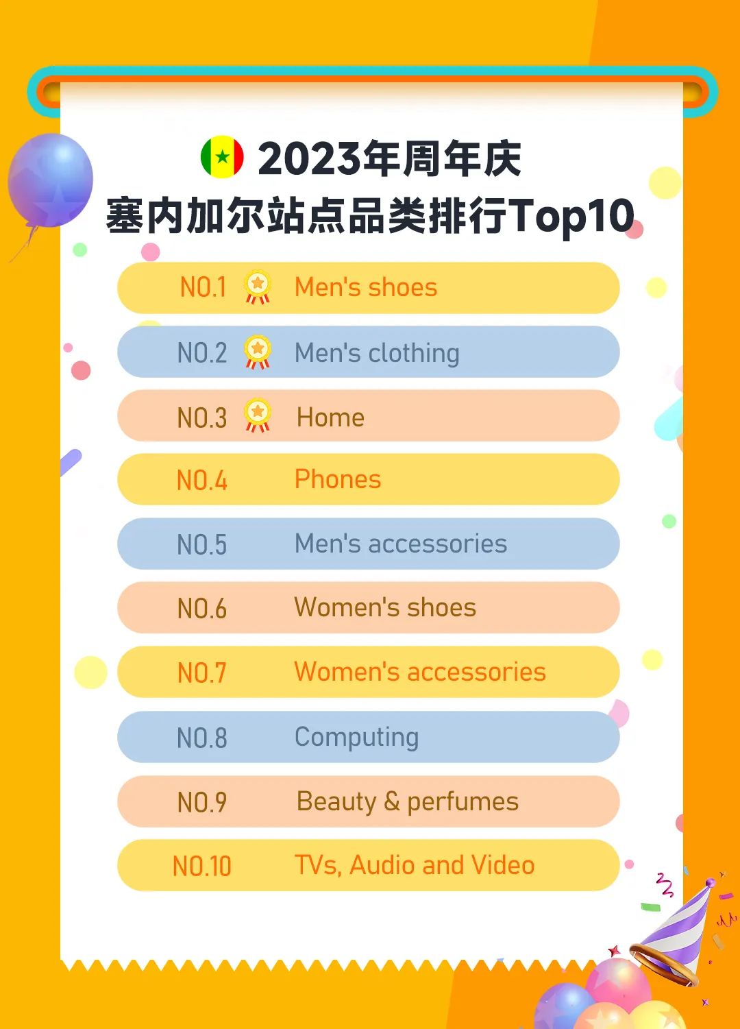 泼天的流量来了!速速报名Jumia年中大促