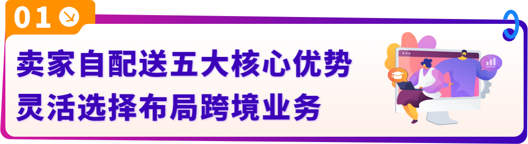 最全最新！亞馬遜賣家自配送解決方案，中國直發(fā)貨模式+海外倉模式