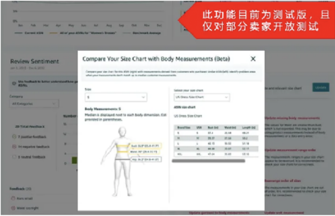 重磅！亚马逊退货商品处理方案上线！