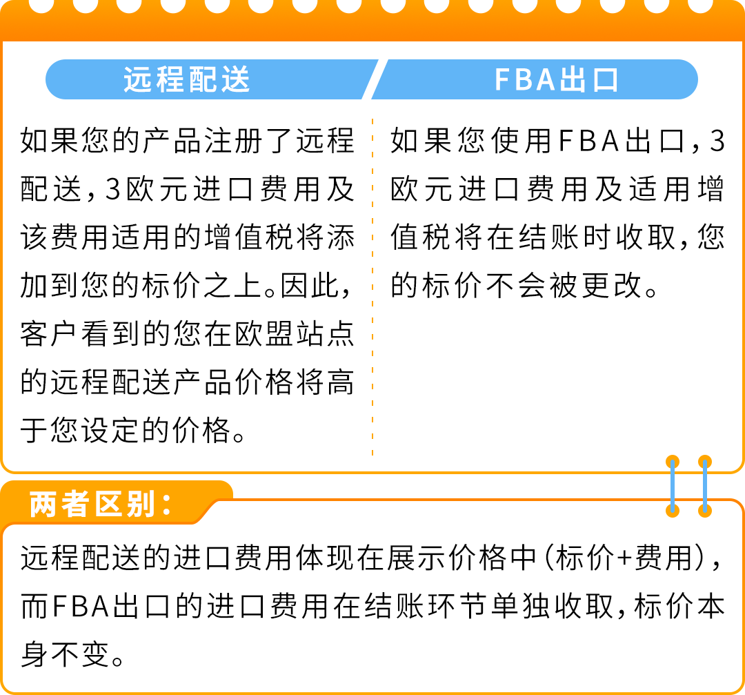 亚马逊欧洲卖家注意!欧盟海关新政将于7月正式生效
