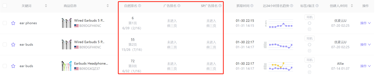 一文带你轻松玩转“关键词卡位“功能!