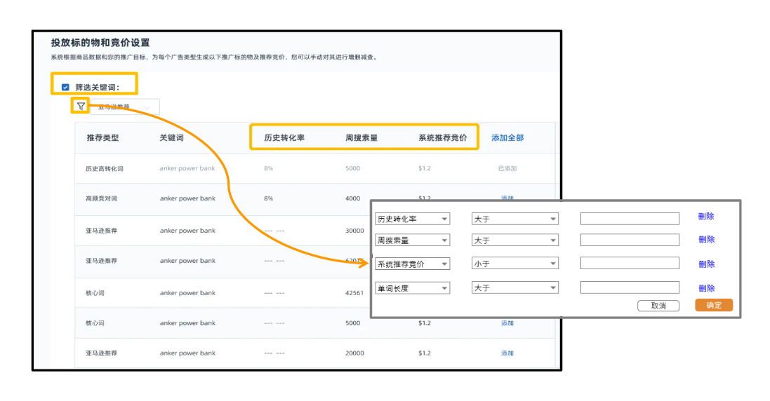 订单量提升260%，ACoS降低16.20%，我只用了14天！