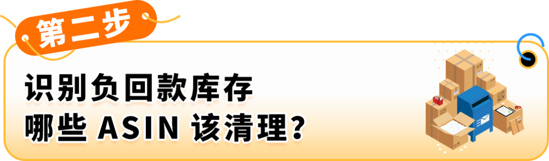 请马上自查！你的亚马逊FBA库存可能存在“负回款”，教你每月14号前止损！