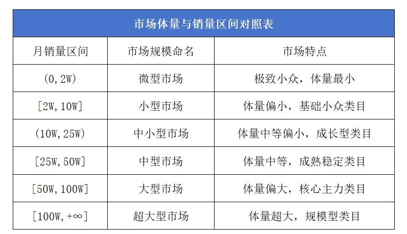 拆解了那么多竞品,为啥我们还是做不好？