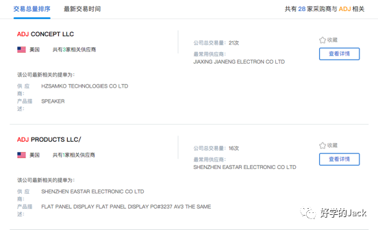 外贸人如何全方面做好客户背景调查&客户分析