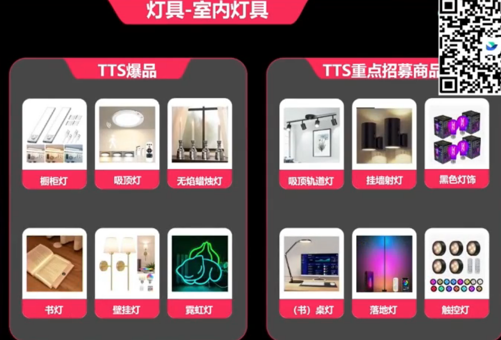 黑五 GMV 占全年40%！TikToK Shop高潜力类目与选品策略来了