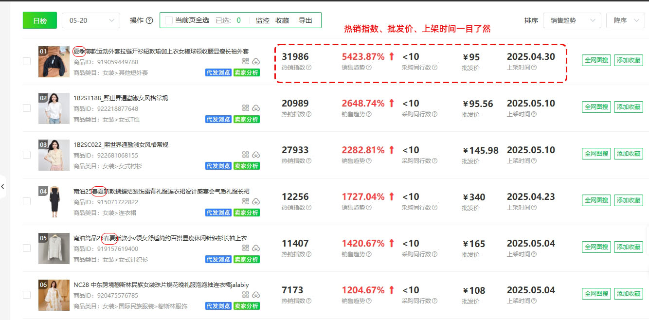 Temu跨境选品实操：3个选品思路一学就会！