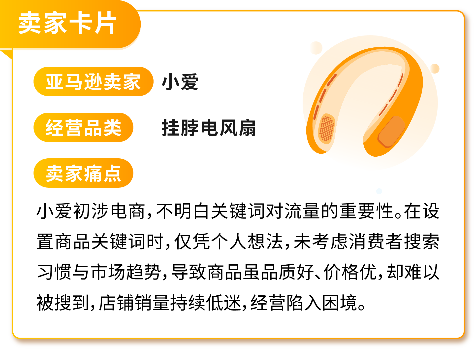 高效引流指南！亚马逊3步关键词优化，轻松提升流量不烧钱！