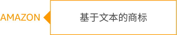 4年增長40倍！亞馬遜發布跨境品牌與知識產權最新趨勢，再不懂得維權就晚了！