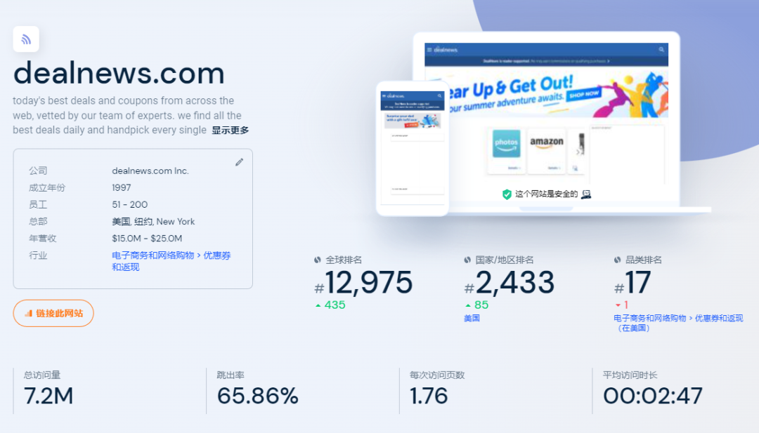 价值千元联系Dealnews编辑发帖的方法！(2000字权威解读)