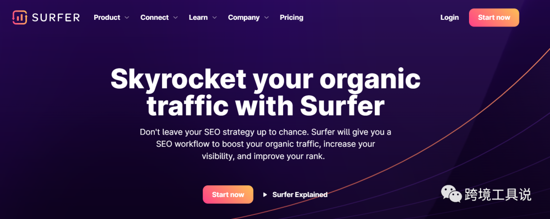 跨境电商必备的7个AI工具