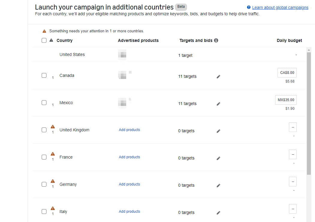 亚马逊广告2026前瞻：AI+技术应用广告功能更新总汇